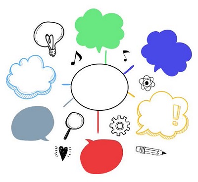 روشهای کشف موضوع